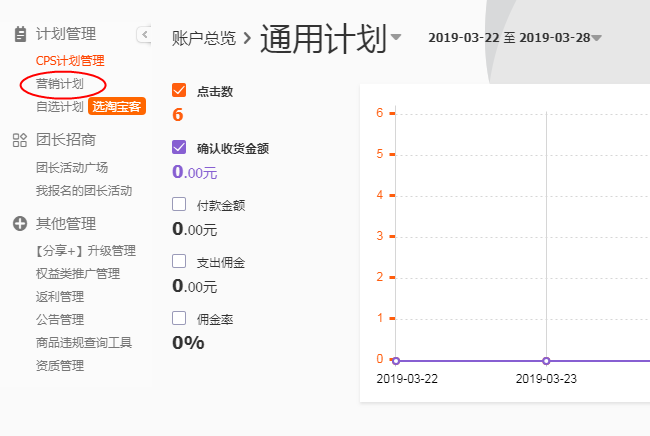 怎么做推广赚钱（淘宝客怎么做推广赚钱）