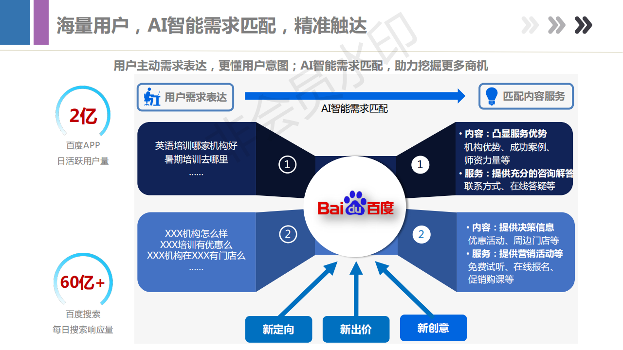 怎么样进行网站推广（企业网站如何进行网络推广更有效）