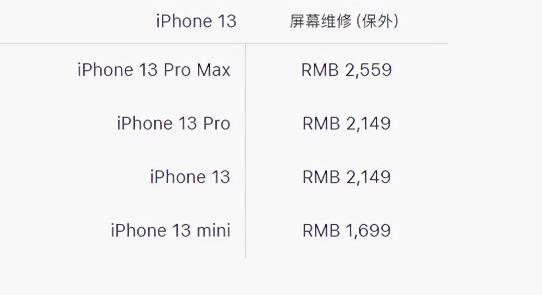 苹果iPhone 13屏幕碎了换屏幕要多少钱？