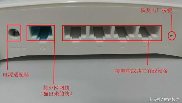 用手机怎样设置路由器（家庭路由器设置的方法）(2)